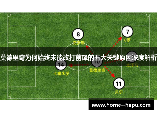 莫德里奇为何始终未能改打前锋的五大关键原因深度解析