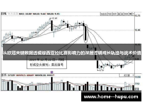 从欧冠关键数据透视穆西亚拉比赛影响力的深层逻辑成长轨迹与战术价值 从欧冠关键数据透视穆西亚拉比赛影响力的深层逻辑成长轨迹与战术价值
