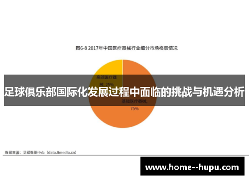 足球俱乐部国际化发展过程中面临的挑战与机遇分析 足球俱乐部国际化发展过程中面临的挑战与机遇分析