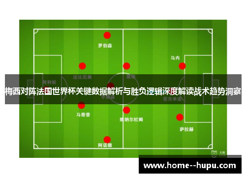 梅西对阵法国世界杯关键数据解析与胜负逻辑深度解读战术趋势洞察 梅西对阵法国世界杯关键数据解析与胜负逻辑深度解读战术趋势洞察