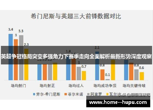 英超争冠格局突变多强角力下赛季走向全面解析最新形势深度观察